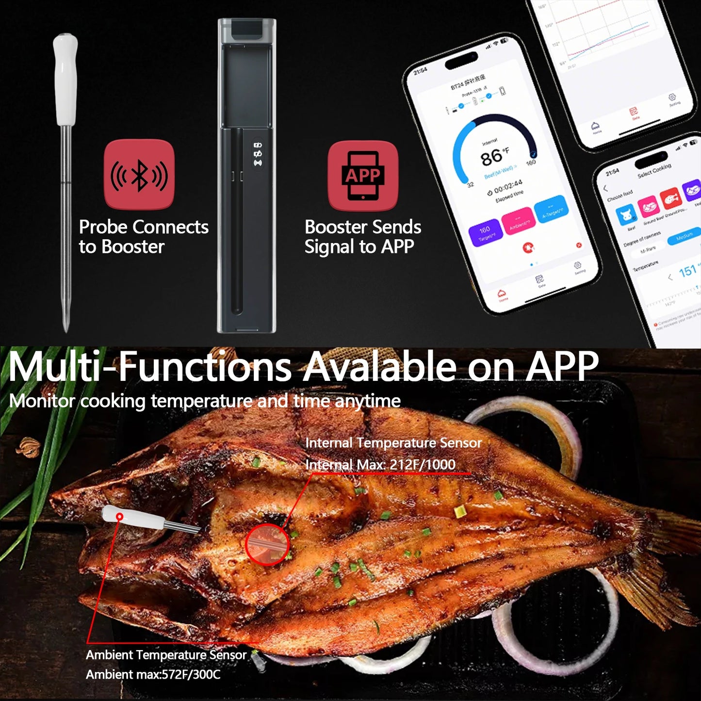 Meat Thermometer | Wireless Bluetooth 5.1 | 500ft Range, IP67 | App Control