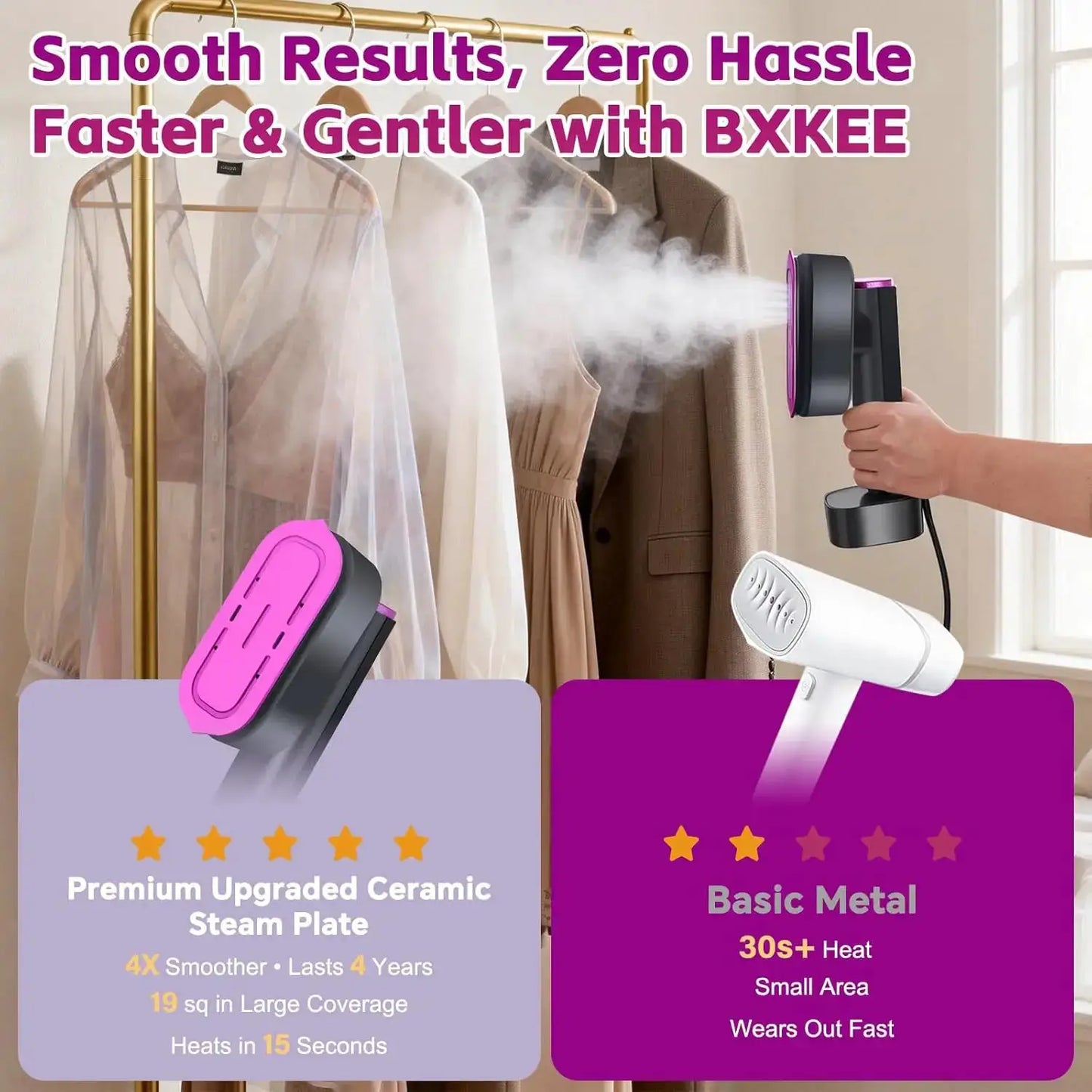 Handheld Steam Iron | 1200 Watt | 5 Heat Settings | Mini Travel Steamer