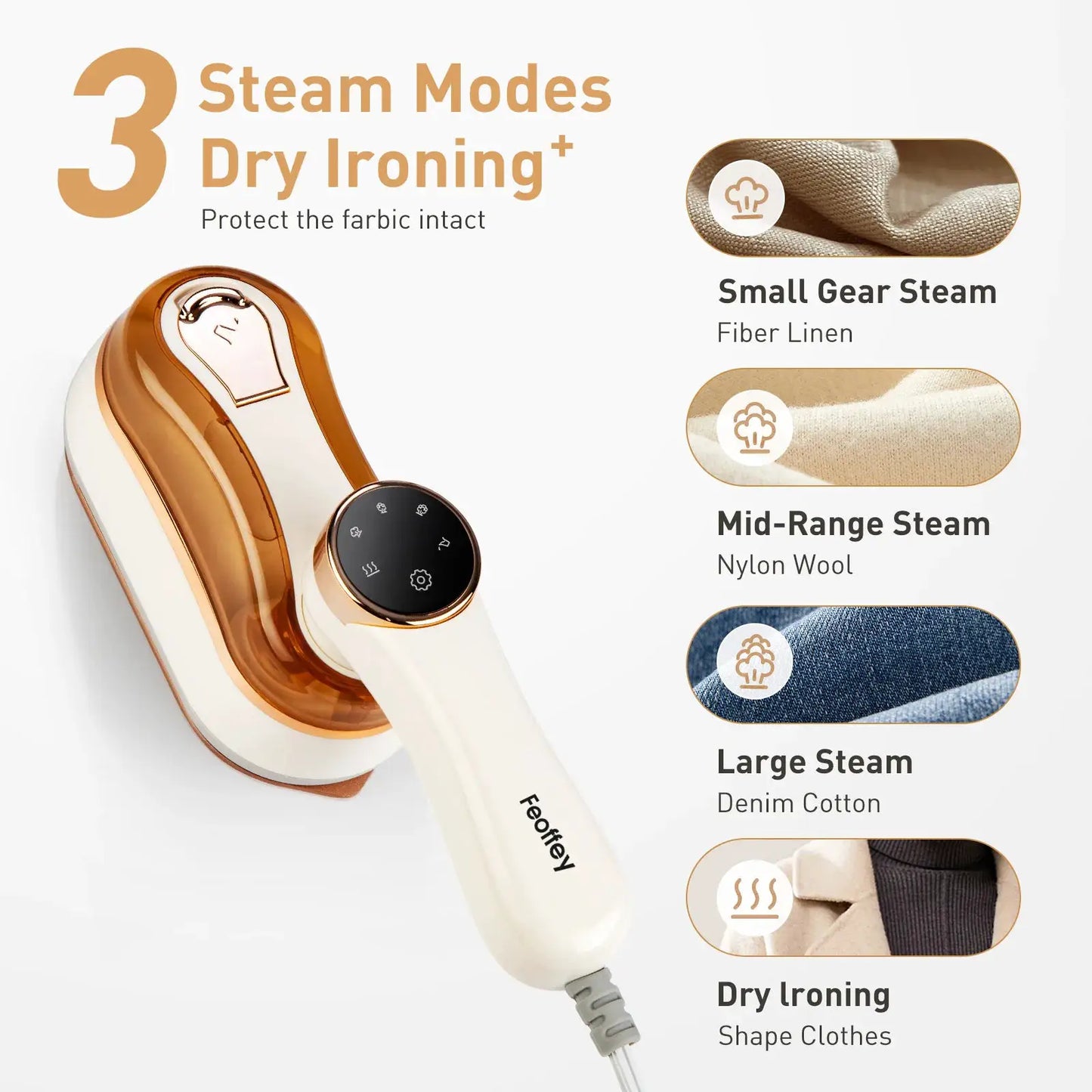 Handheld Steam Iron | 1200W | 15-Second Heat-Up | LCD Screen White