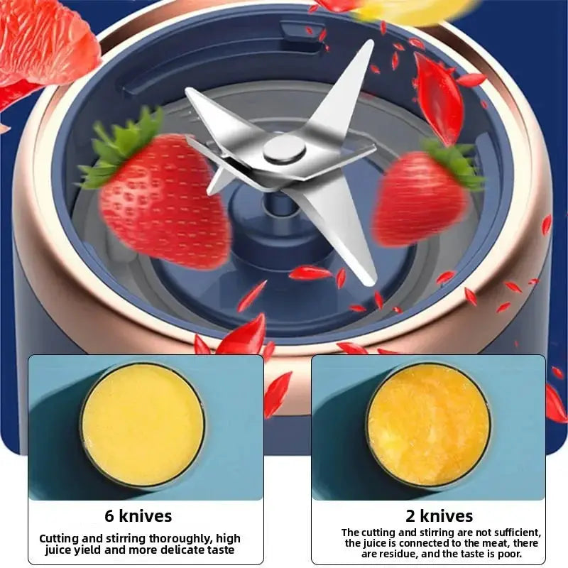 Portable Fruit Juice Blenders Summer Personal Electric Mini Bottle Home USB 6 Blades Juicer Cup Machine For Kitchen from PriceLows™