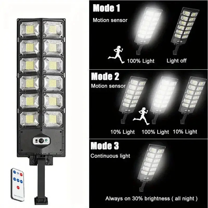 100000LM Ultra Powerful Solar Lamp With Remote Control Outdoor Solar Induction Street Yard Light IP65 Waterproof Garden Lights from PriceLows™