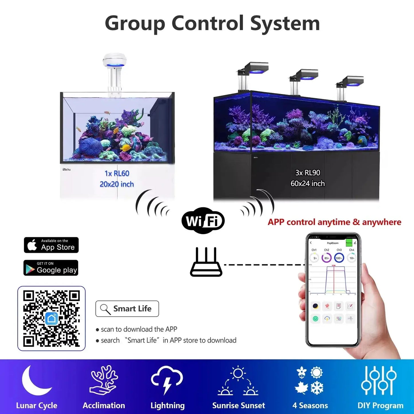 LED Reef Aquarium Light | 100W Full Spectrum | Clip On Mount