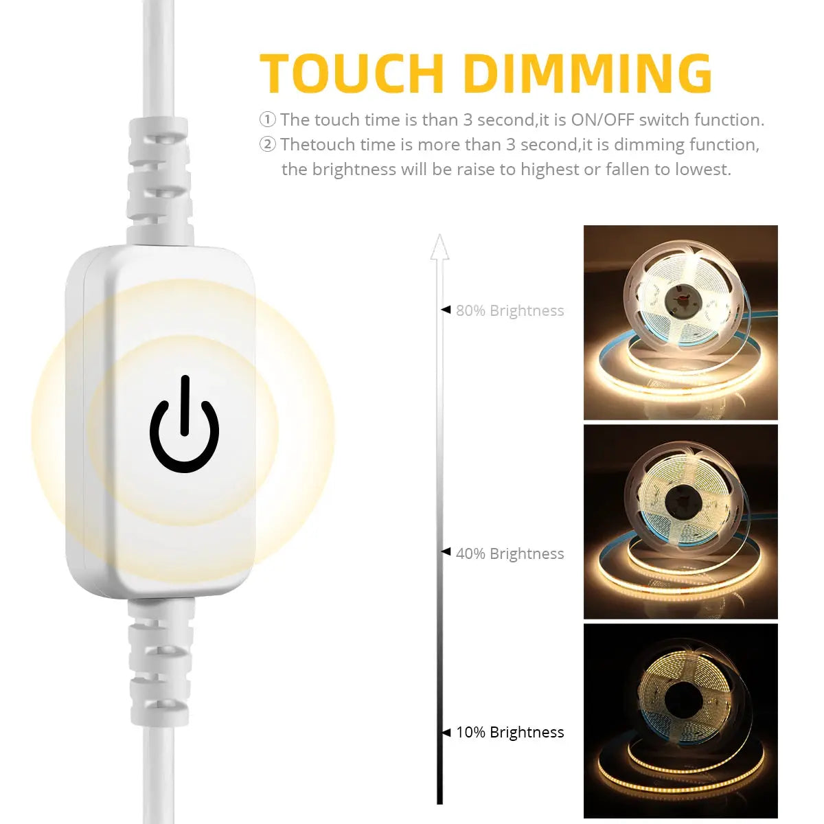 1M-5M USB LED Strip Light 5V 320LEDs/M COB Touch Sensor Dimmable Lamp Tape DIY TV Mirror Backlight Kitchen Room Night Lighting from PriceLows™