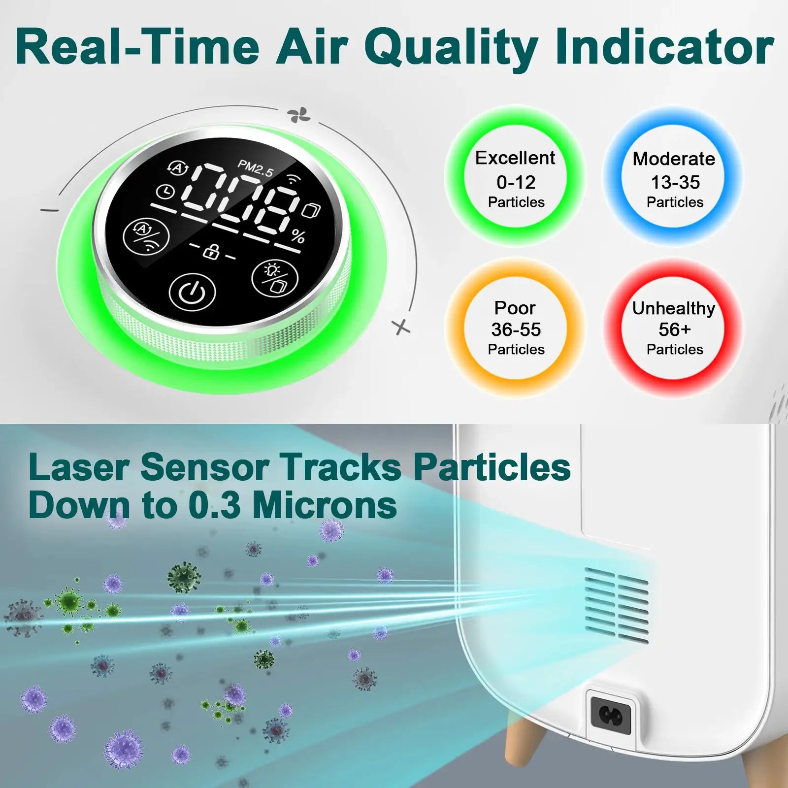 Jafända Air Purifiers for Home Large Room Up To 2105ft², 4× True HEPA Filter, 0.66lbs Activated Carbon Remove Dust Smoke Odor from PriceLows™