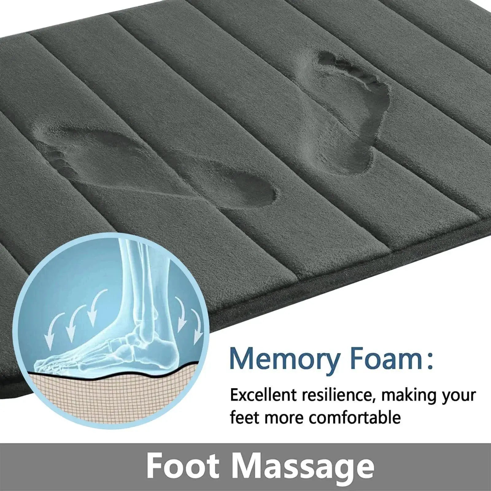 1/2/3pc Set Memory Foam Bath Mat Bathroom Anti-skid Carpet Quick Water Absorption Machine Washable Soft Comfortable Floor Rug from PriceLows™