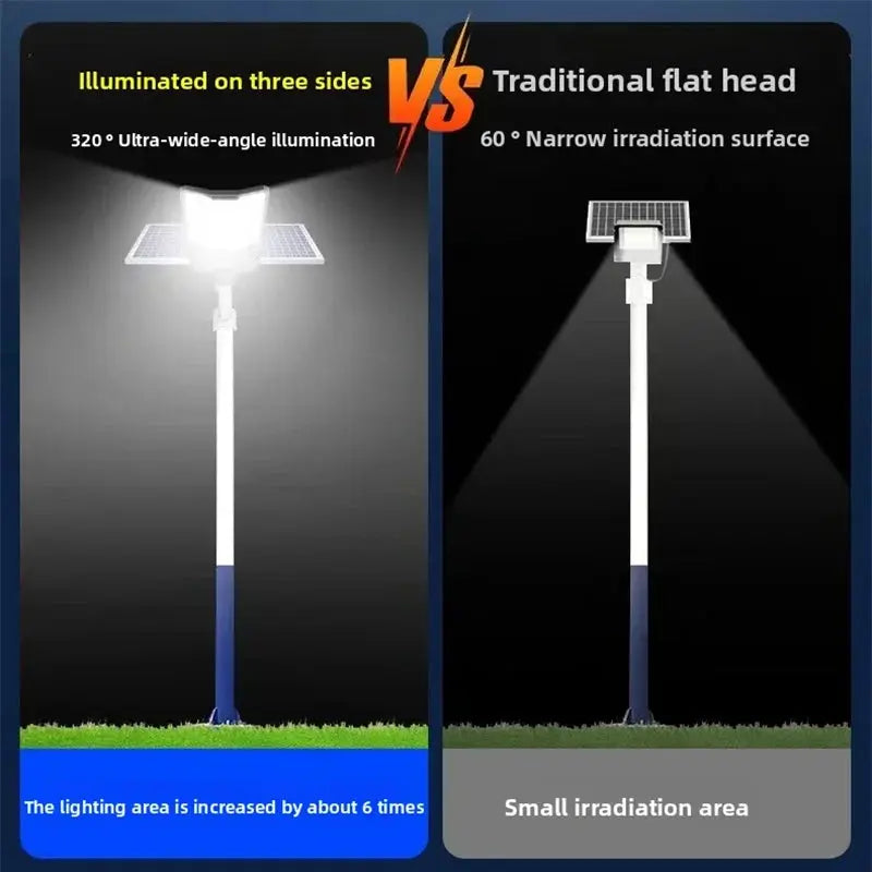 10000W High Power Solar Street Lamps,Outdoor IP67 Dusk to Dawn Solar Powered Road Lights,for Garden/Parking-Lot/Driveway/Yard from PriceLows™