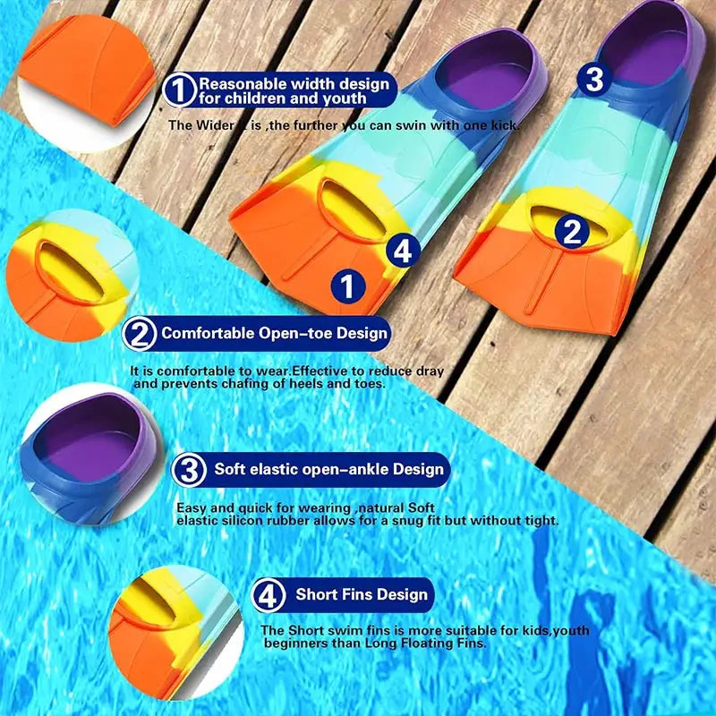 Comfortable Silicone Swim Fins Kids &Adults-Suitable Size for Beginners in Swimming,Diving-Ideal for Training Water Activities from PriceLows™