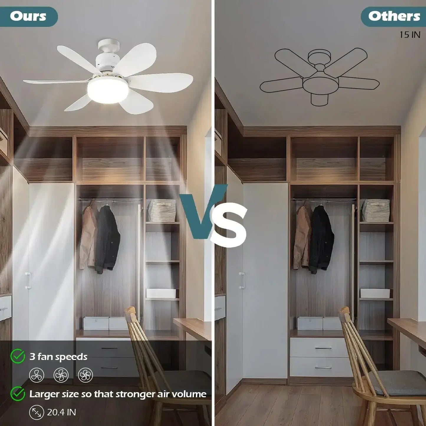 Ceiling Fan With Light | Remote Control Included | E27 Socket | Small Room