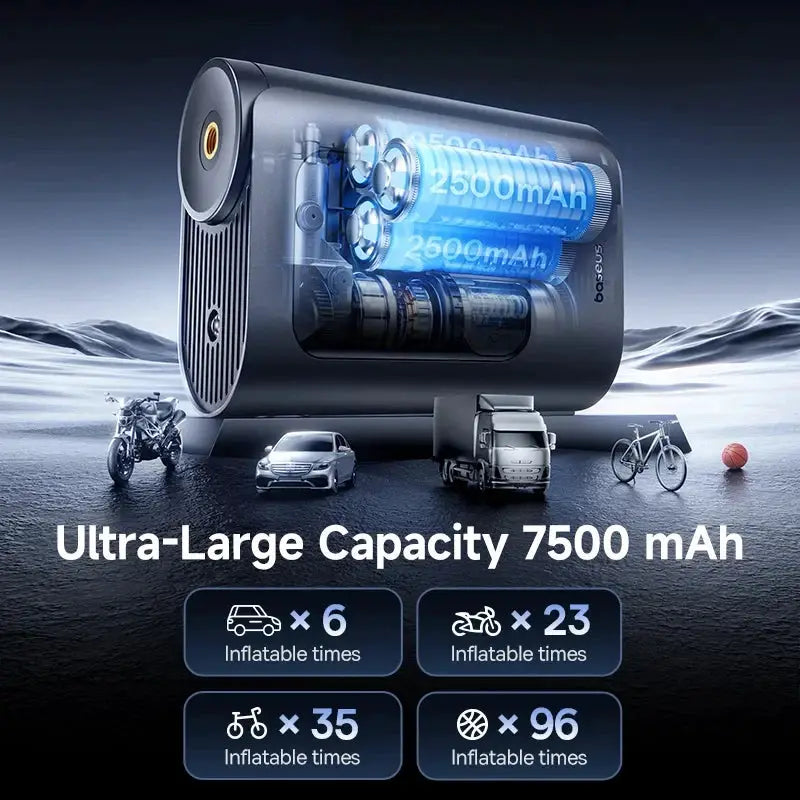 Portable Air Pump | 7500mAh Battery | Auto Stop, 5 Presets | Car/Motorcycle/Bike