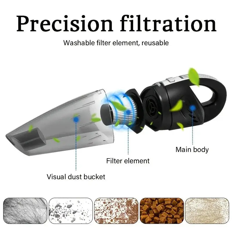 Portable wireless vacuum cleaner, multi-function car and home dual-use, USB charging, long battery life from PriceLows™
