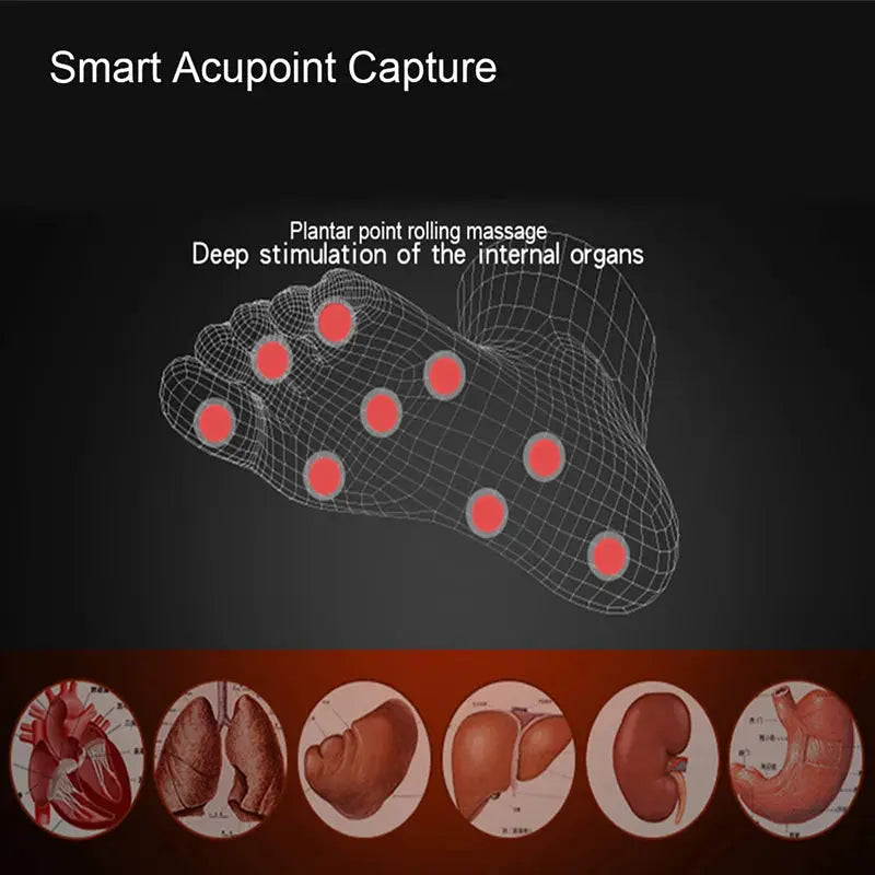 EMS Foot Massager Mat | 8 Modes 19 Levels | Rechargeable USB | Remote Controlled