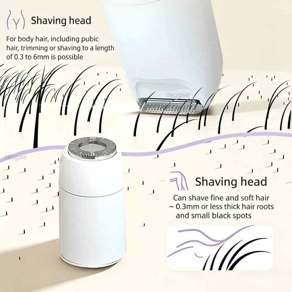 Electric Epilator | Painless Wet Or Dry | Stainless Steel Blade | Digital Display