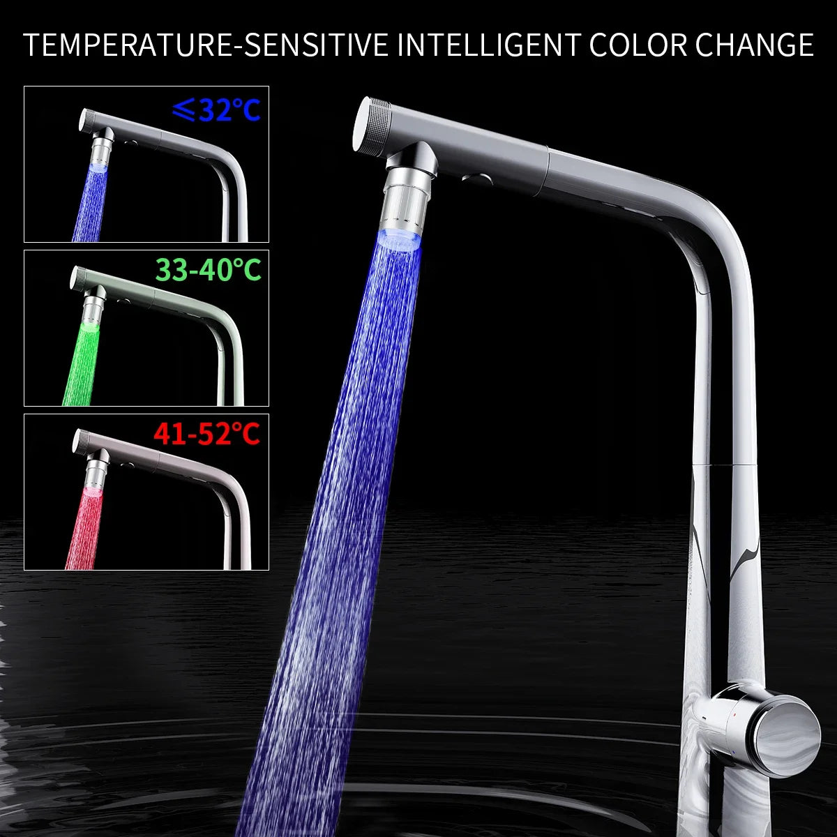LED Faucet Aerator | Temperature Sensitive | 7 Color Change | Universal Fit