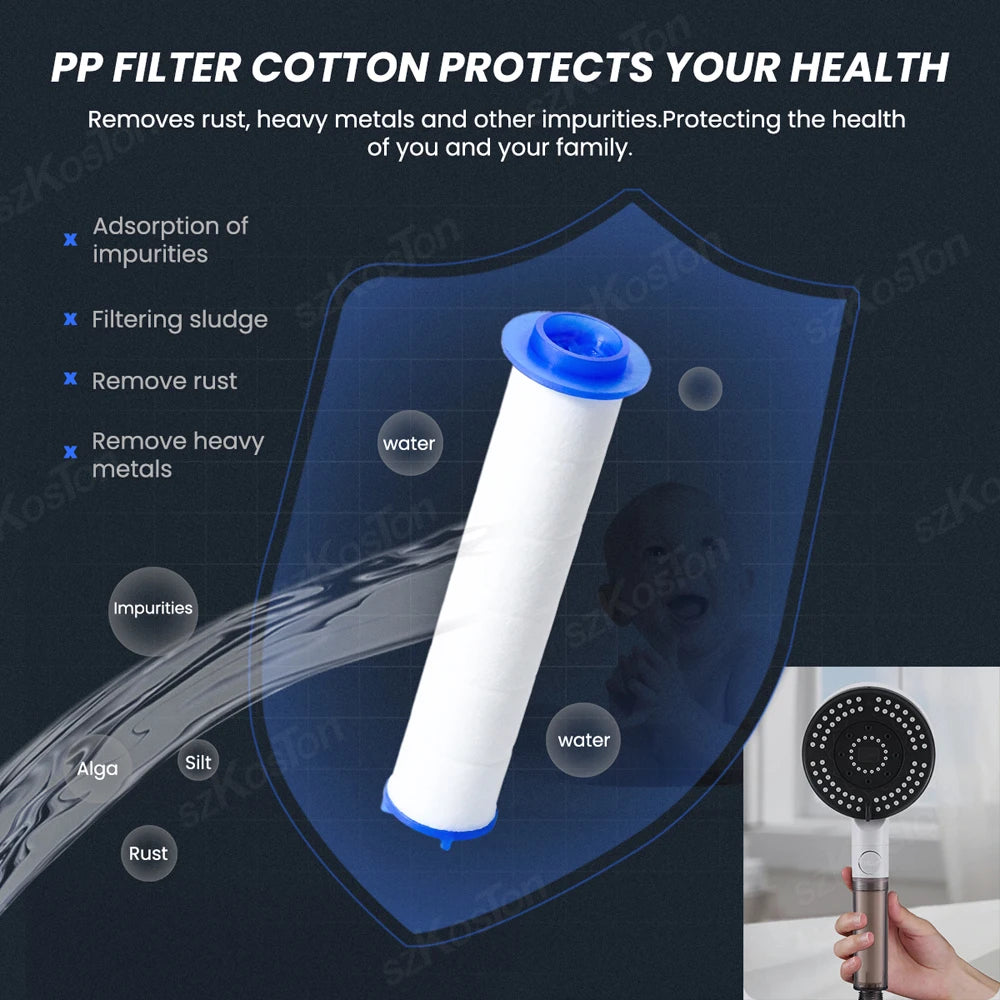 Shower Head Filter Cartridge | PP Cotton | 95mm | 5-50 Pcs
