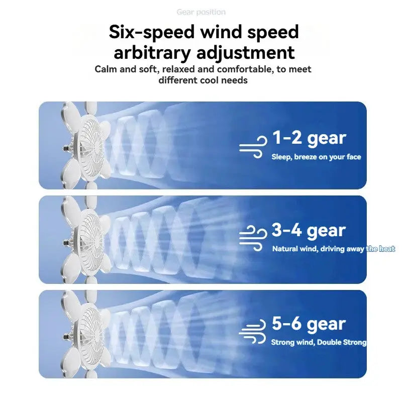 Ceiling Fan Light | E27 Socket | Remote Dimmable LED | Bedroom Dormitory