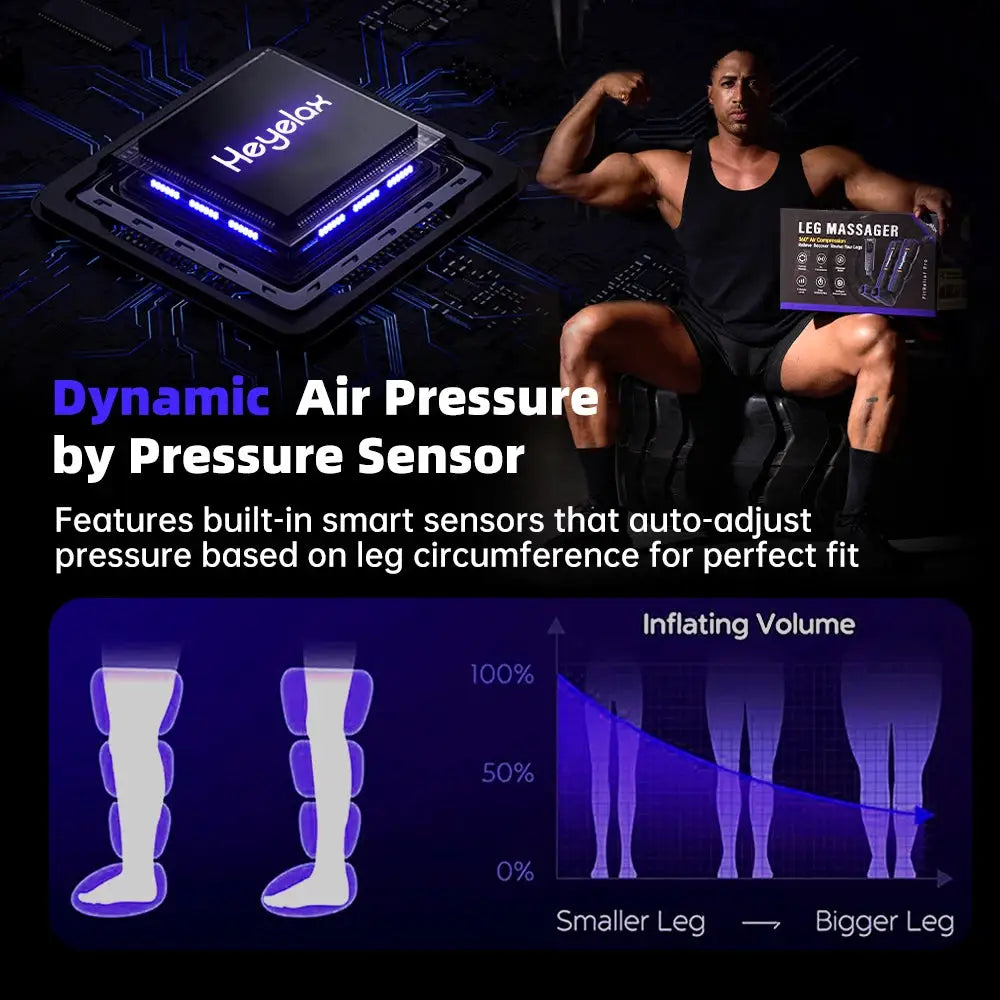 Full Leg Air Compression Massager | 6 Modes | 6 Intensities | Sizes S M L