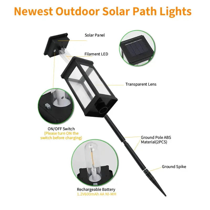 Waterproof LED Solar Lights for Garden Yard Driveway Automatic Pathway Lighting Outdoor Landscape Lighting Auto On/Off at Dusk from PriceLows™