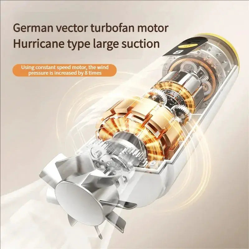 Pet Vacuum Cleaner | Cyclonic Technology | Strong Suction | Car And Home