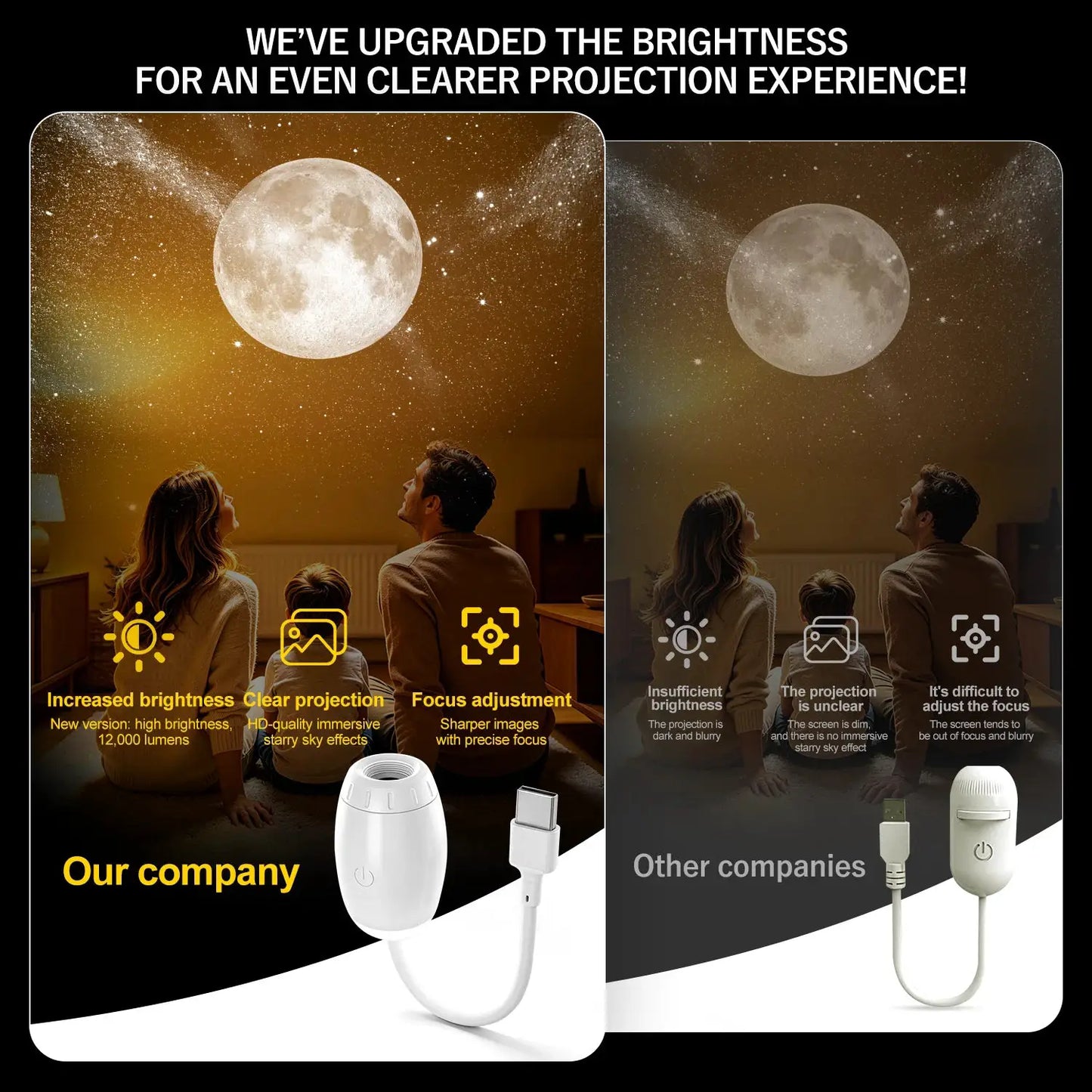 Galaxy Star Projector | 2 In 1 Night Light | Bedroom And Car Decoration | Mini