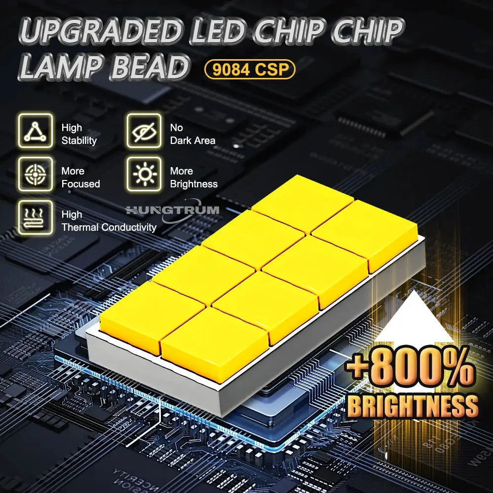 LED Headlight Bulbs | 7035 CSP Chip | 6000K Color Temp | H7 H4 H1