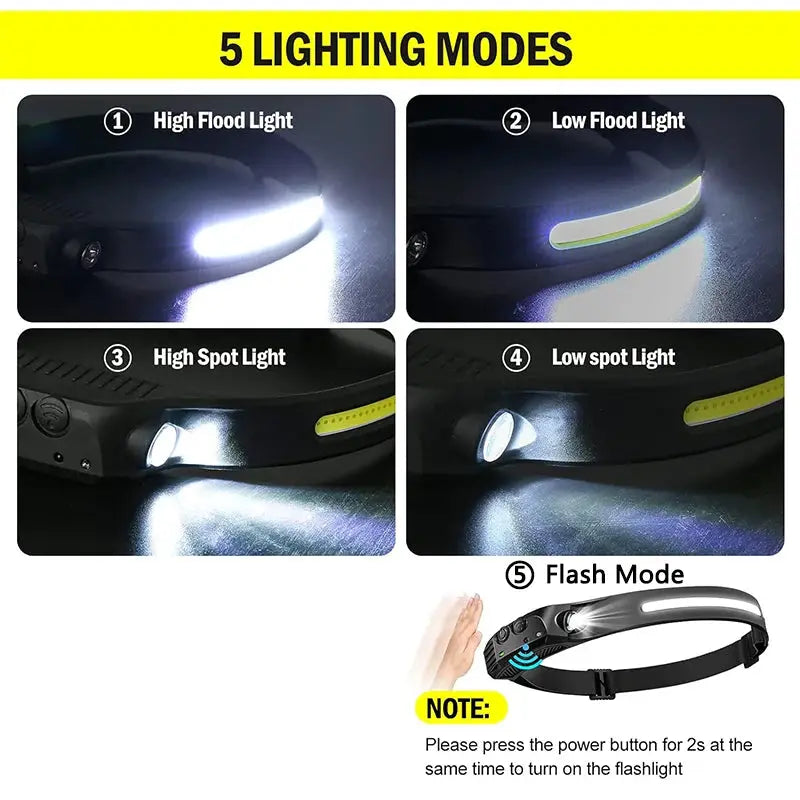 Sensor Headlamp USB Rechargeable LED Flashlight XPE+COB Torch Camping Waterproof Headlight for Fishing Lantern 1/2/3/4/5/8/10PCS from PriceLows™