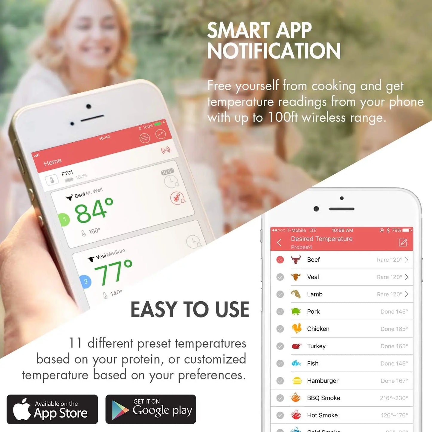 Bluetooth BBQ Thermometer | 6 Probes | App Control | Carrying Case