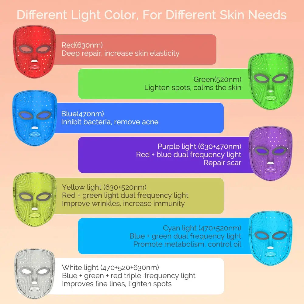 Wireless LED Mask 7 Color LED Face Mask Photon Skin Firming Anti Aging Rejuvenation Beauty Mask Machine from PriceLows™
