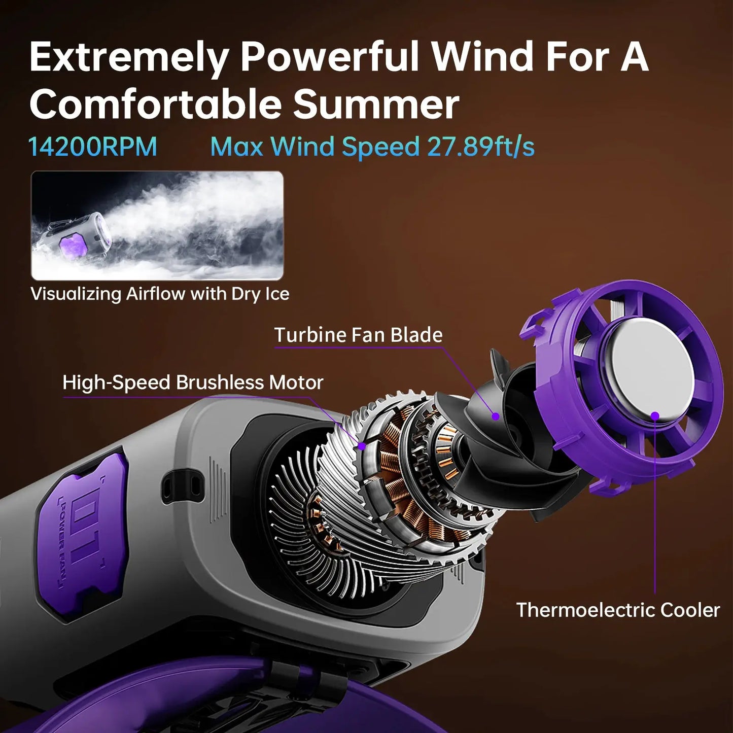 Waist Clip-On Fan | 8000mAh Battery | Ice Plate | Camping Belt Fan