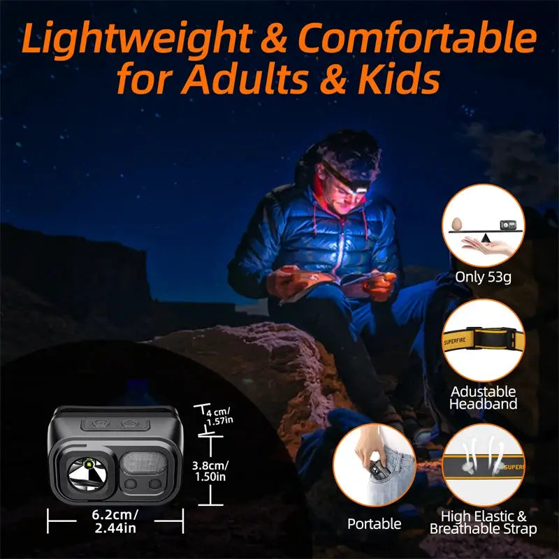 SUPERFIRE Mini Powerful LED Sensor Headlamp Rechargeable USB C Head Flashlight with Red Light for Camping Fishing and Emergency from PriceLows™
