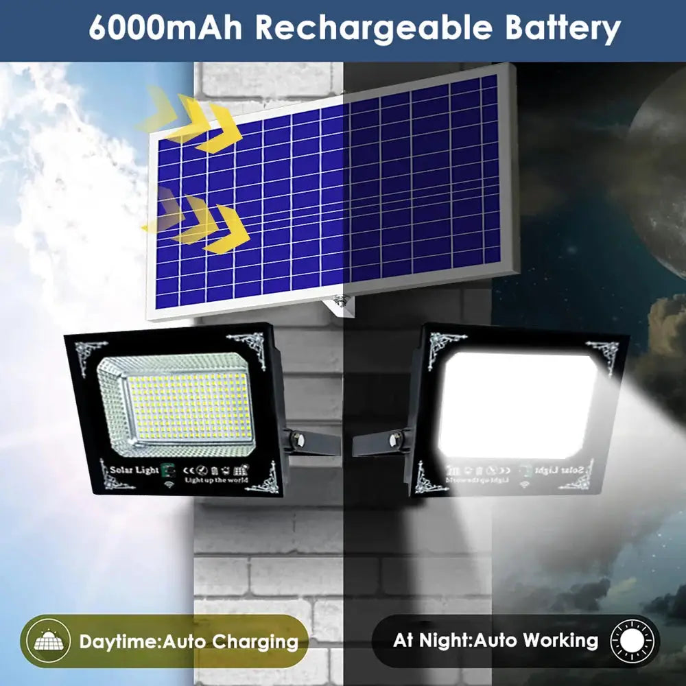 500W Led Solar Light High Bright 2 Head Flood Light Waterproof Outdoor Garden Wall Light with Aluminum Solar Panel For Garden from PriceLows™