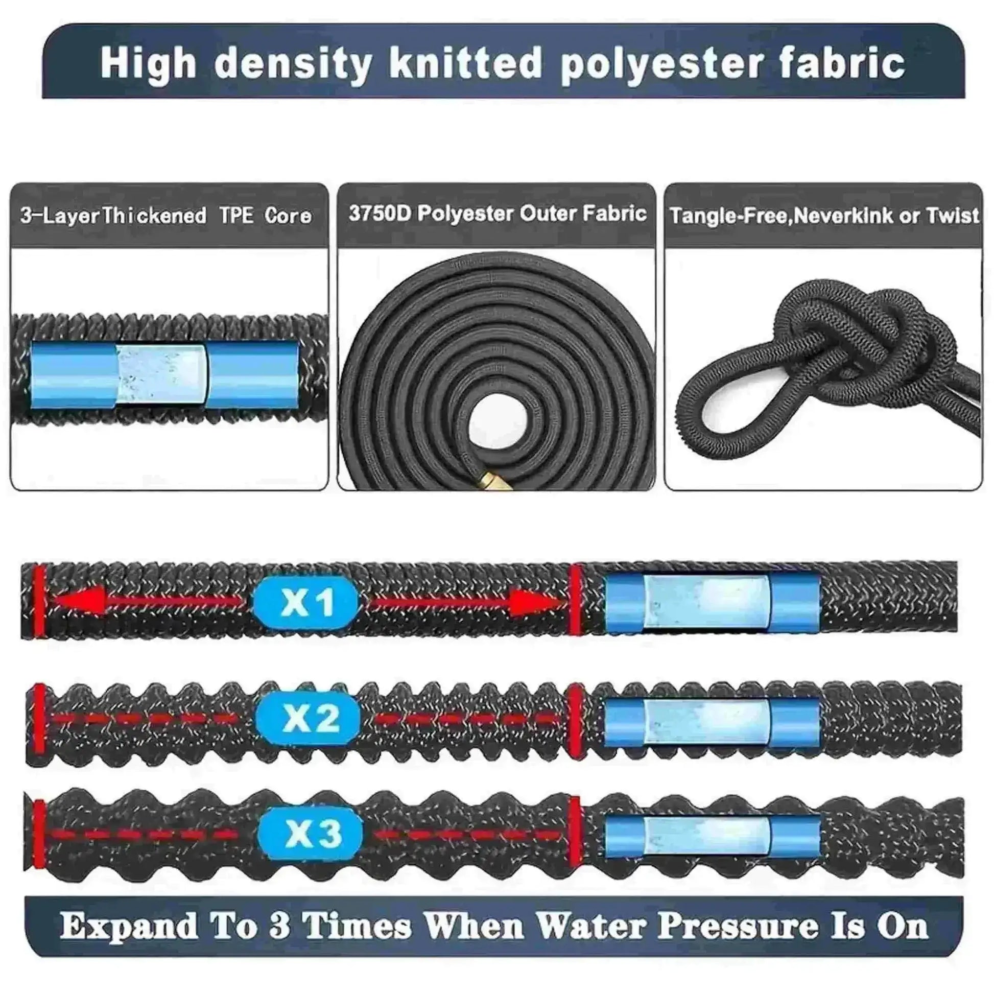 25/150ft Garden Water Hose Expandable Metal Connector High Pressure TPE Reel Magic Water Pipes for Garden Hose Farm Irrigation from PriceLows™