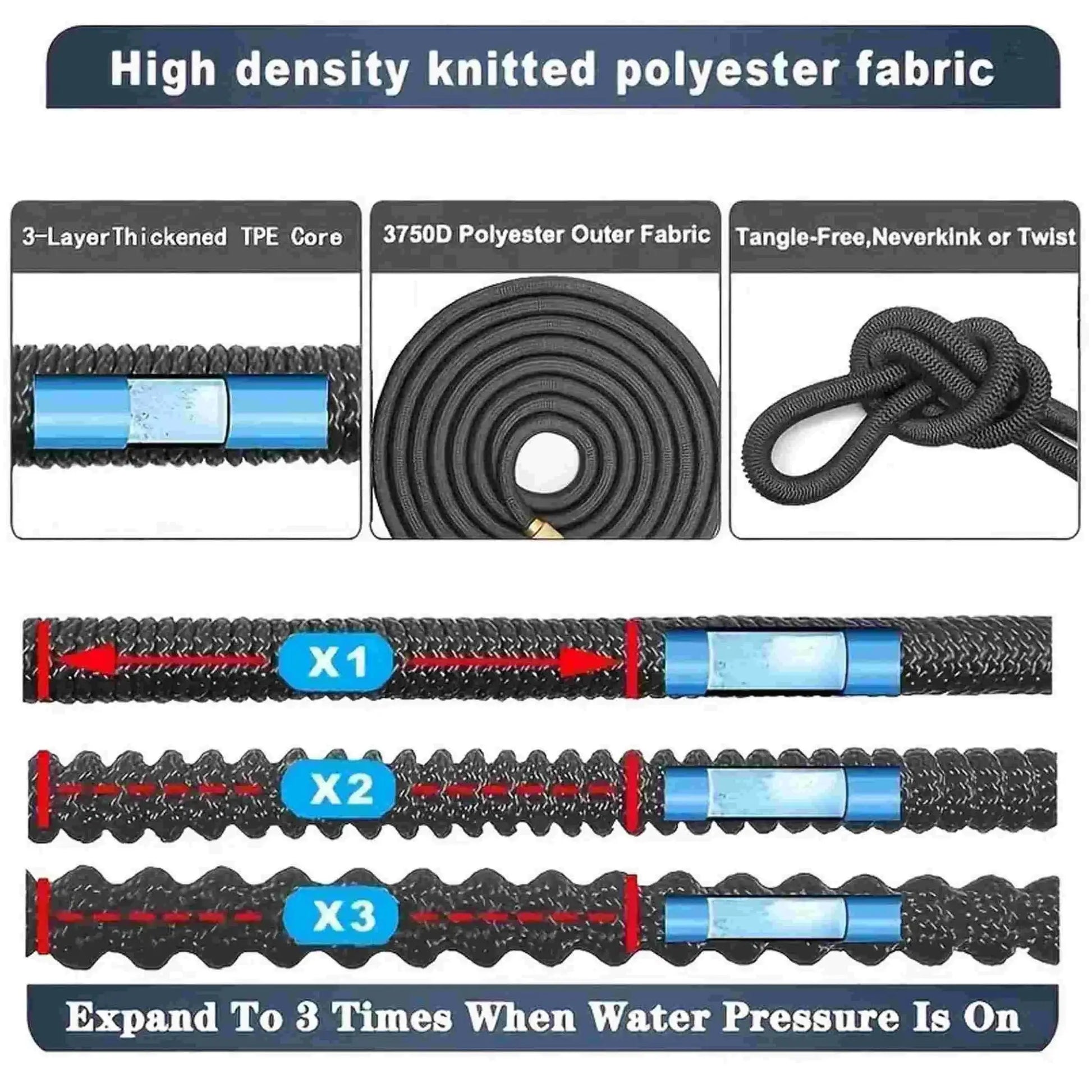 25/150ft Garden Water Hose Expandable Metal Connector High Pressure TPE Reel Magic Water Pipes for Garden Hose Farm Irrigation from PriceLows™