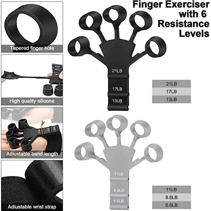 Hand Grip Strengthener | Adjustable Resistance | Finger Trainer