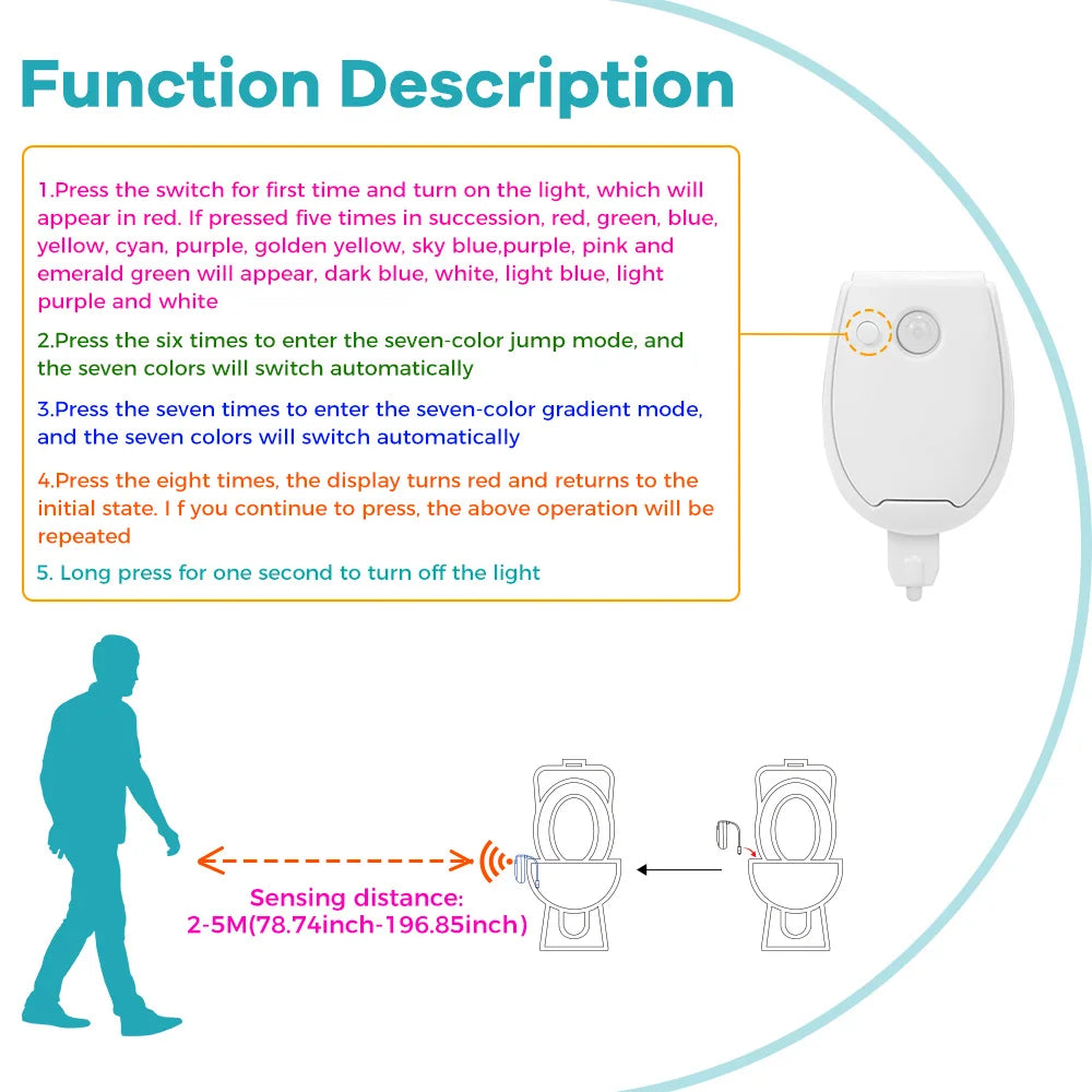 LED Toilet Light | PIR Motion Sensor | 16 Colors RGB | Waterproof