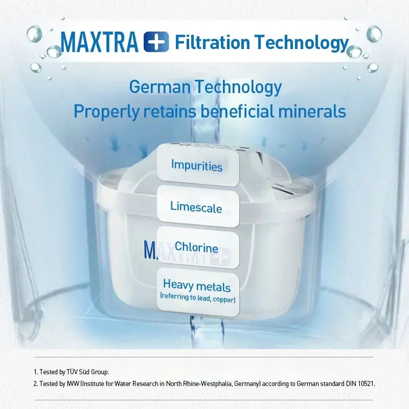 Brita Maxtra Water Filters Cartridge Purify Kettle Activate Carbon Water Filter 1/3/6/12 Pcs Easy Replacement Hassle Free Use from PriceLows™