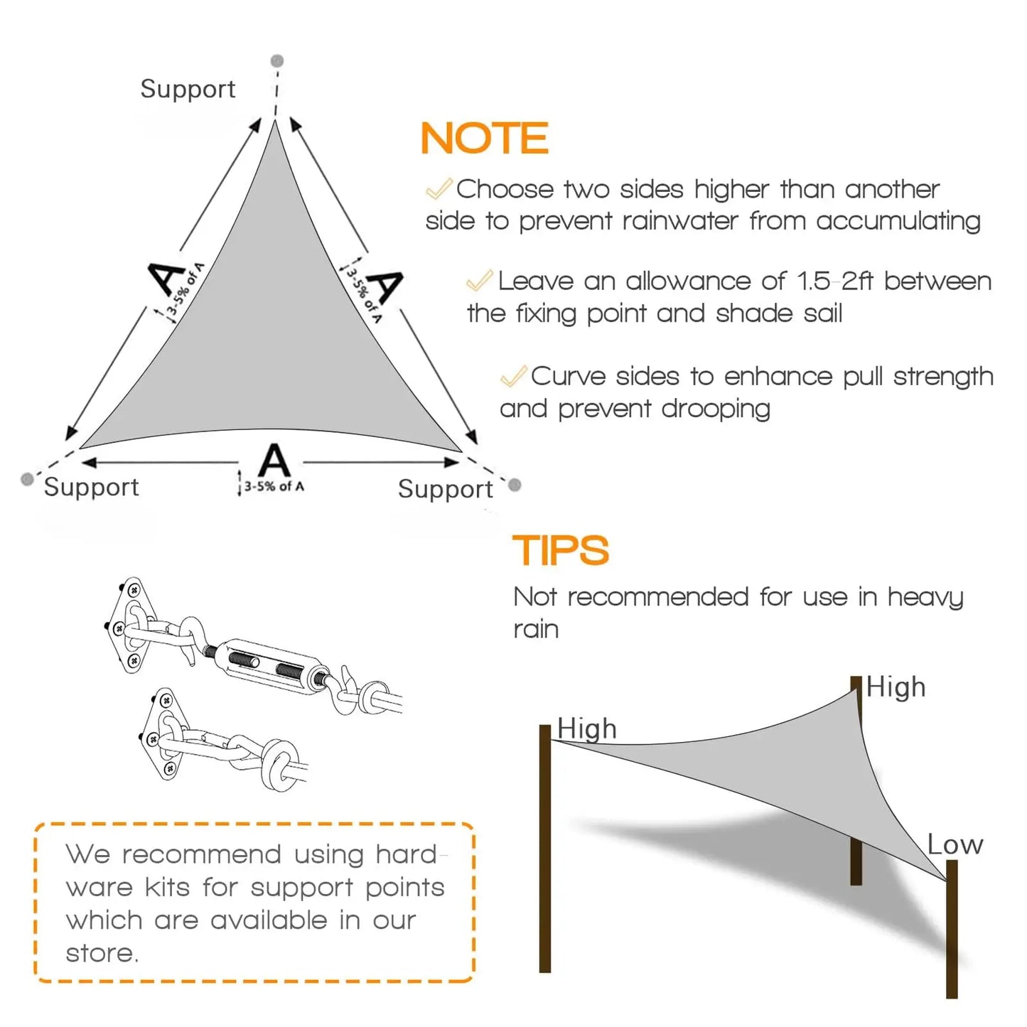Triangle Sun Shade Sail | Waterproof HDPE | 5x5x5 Ft | Outdoor Patio Canopy