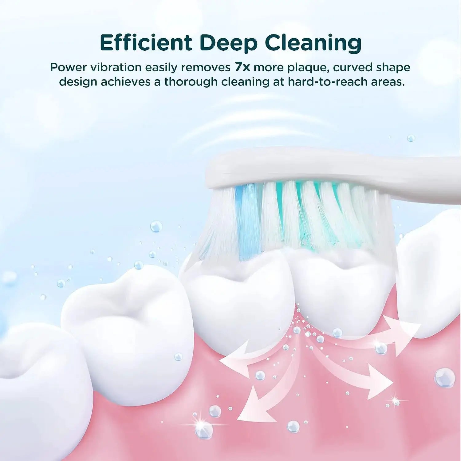 1/4/6pcs Replacement Toothbrush Heads Compatible with Philips Sonicare E-Series HX7022/66 HX7023/30 from PriceLows™
