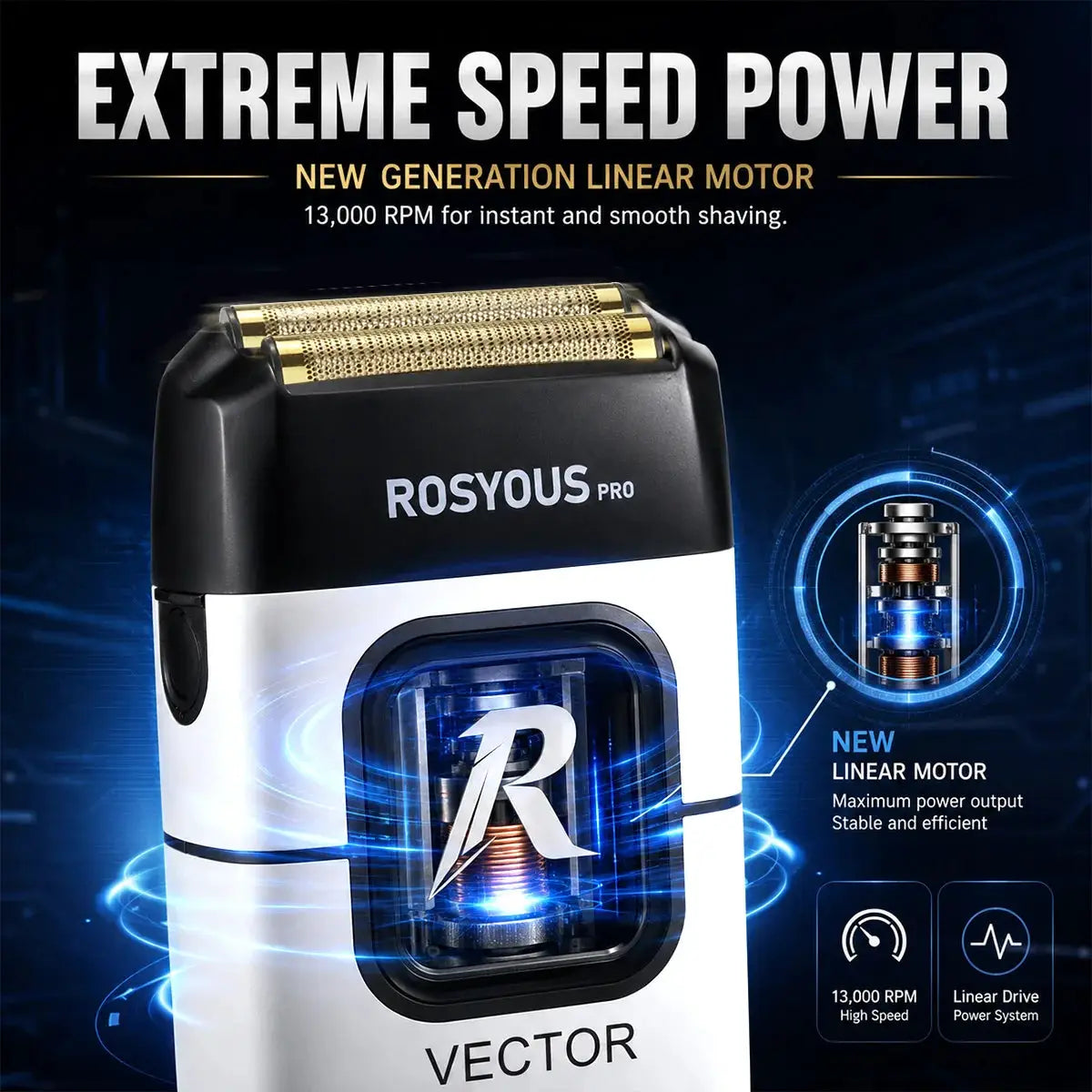 Men's Electric Shaver | 999W Motor | Dual Foil Head | Rechargeable
