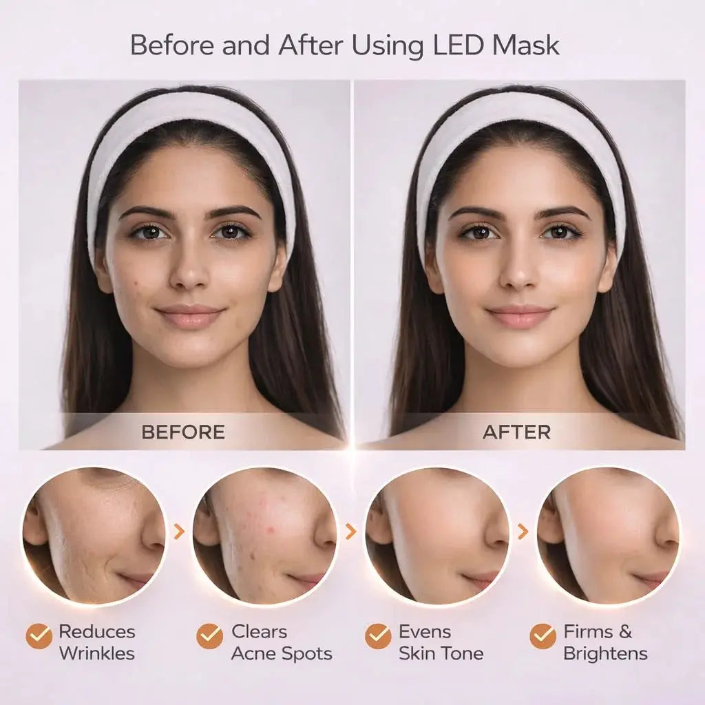 3D LED Facial Mask 4 Colors Wireless Red Light Therapy Infrared Photon Skin Rejuvenation Wrinkle Removal Anti Acne Shrink Pores from PriceLows™