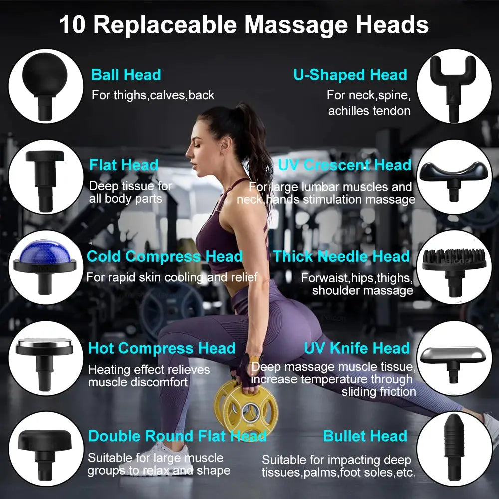 Percussion Massage Gun | High Frequency Battery Powered | Ergonomic Handle