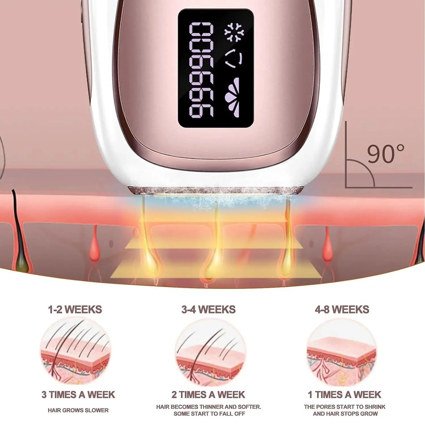 Ipl Hair Removal Device | 120 Flashes | Ice Cooling | Unisex