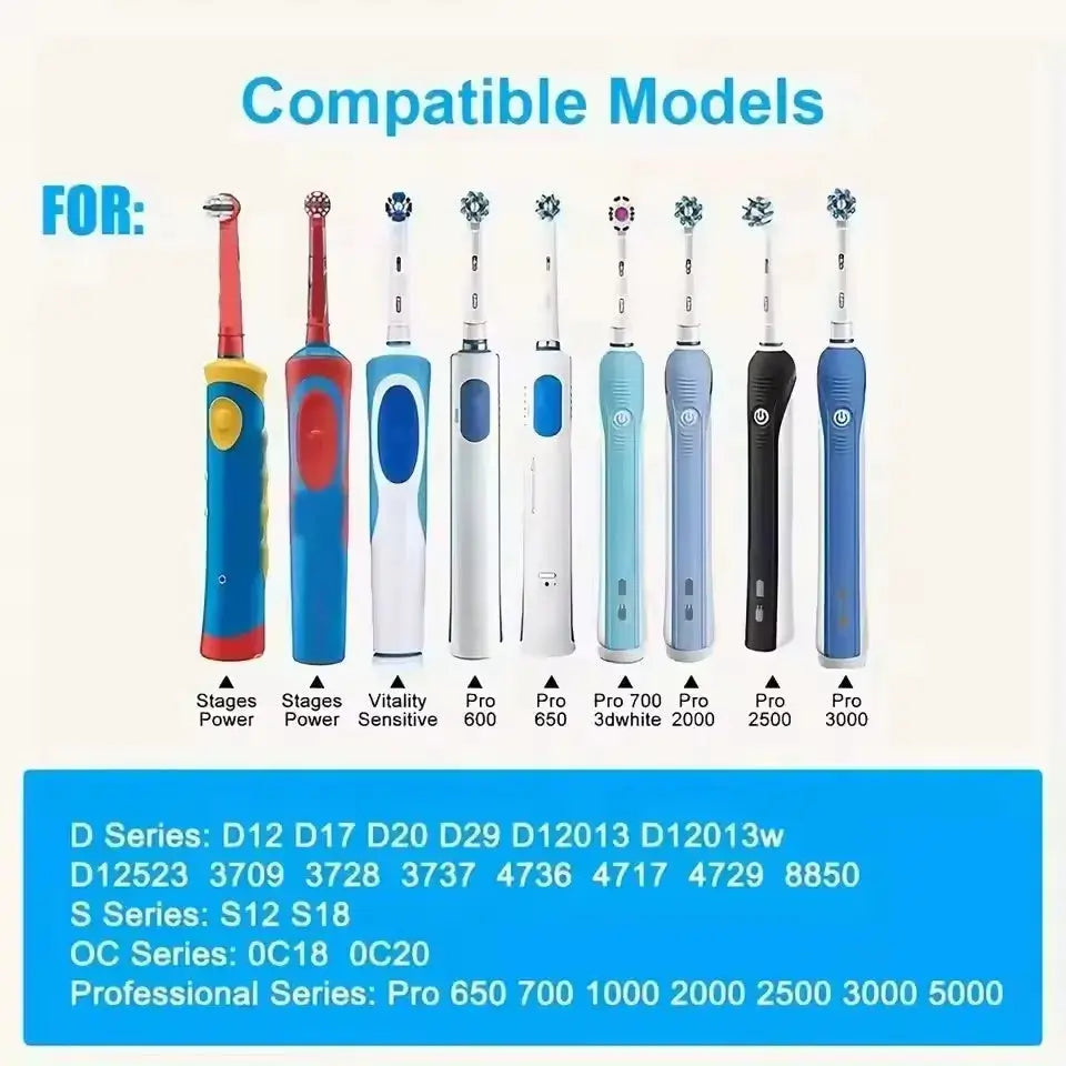USB Power Charging Base Portable Travel Dock Station, Replacement Charger for Braun Oral B D12 D16 D20 3757 Electric Toothbrush from PriceLows™