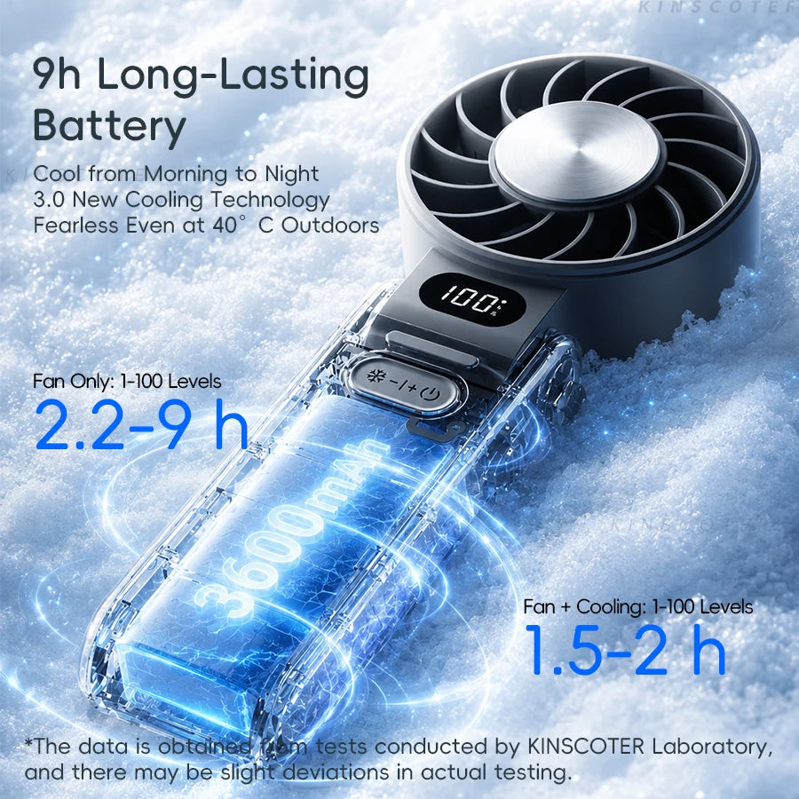 Handheld Fan | 3600mAh Battery | Foldable Portable | 100 Speed Levels