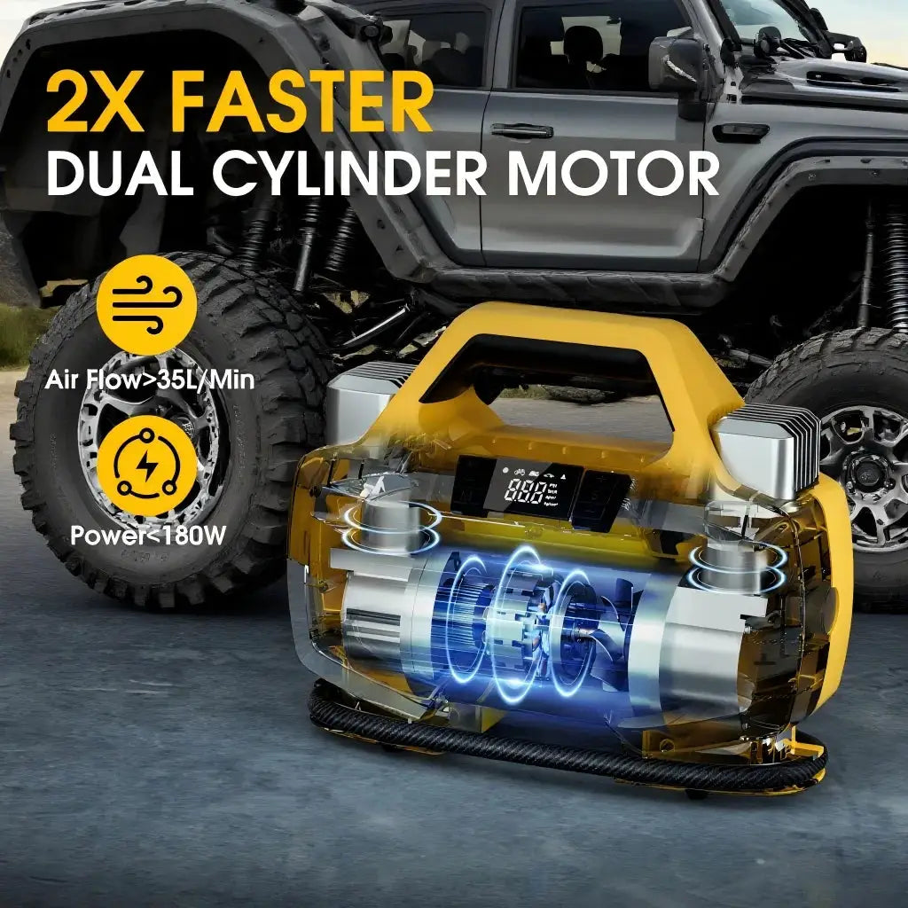 Air Compressor | 12V DC Portable | 150 PSI Fast Inflation
