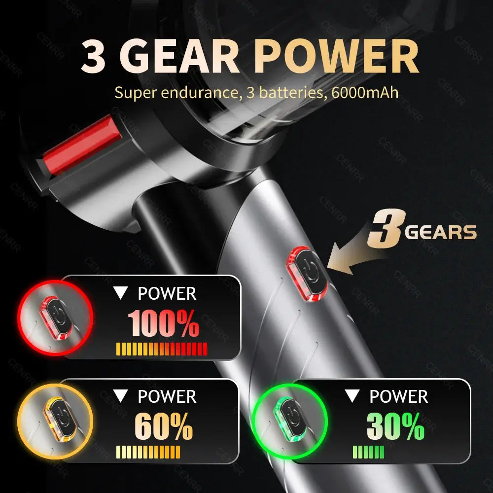 Cordless Handheld Vacuum | 998000PA Suction | Mini Portable