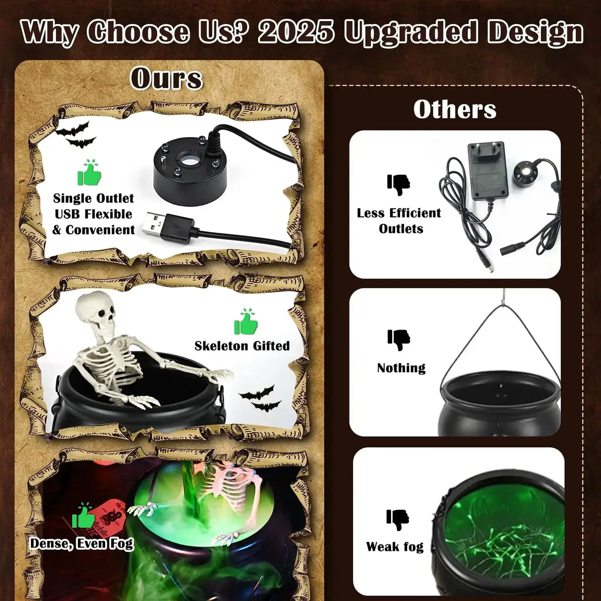 Halloween Cauldron Decor | LED Glow | Fog Mist | Plastic Construction
