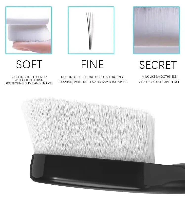 2/4PCS Ultra-fine Soft Toothbrush Gum Care Sensitive Nano Brush Heads for Phili Sonic Care HX3/HX6/HX9 Heads For 6780 3014 from PriceLows™
