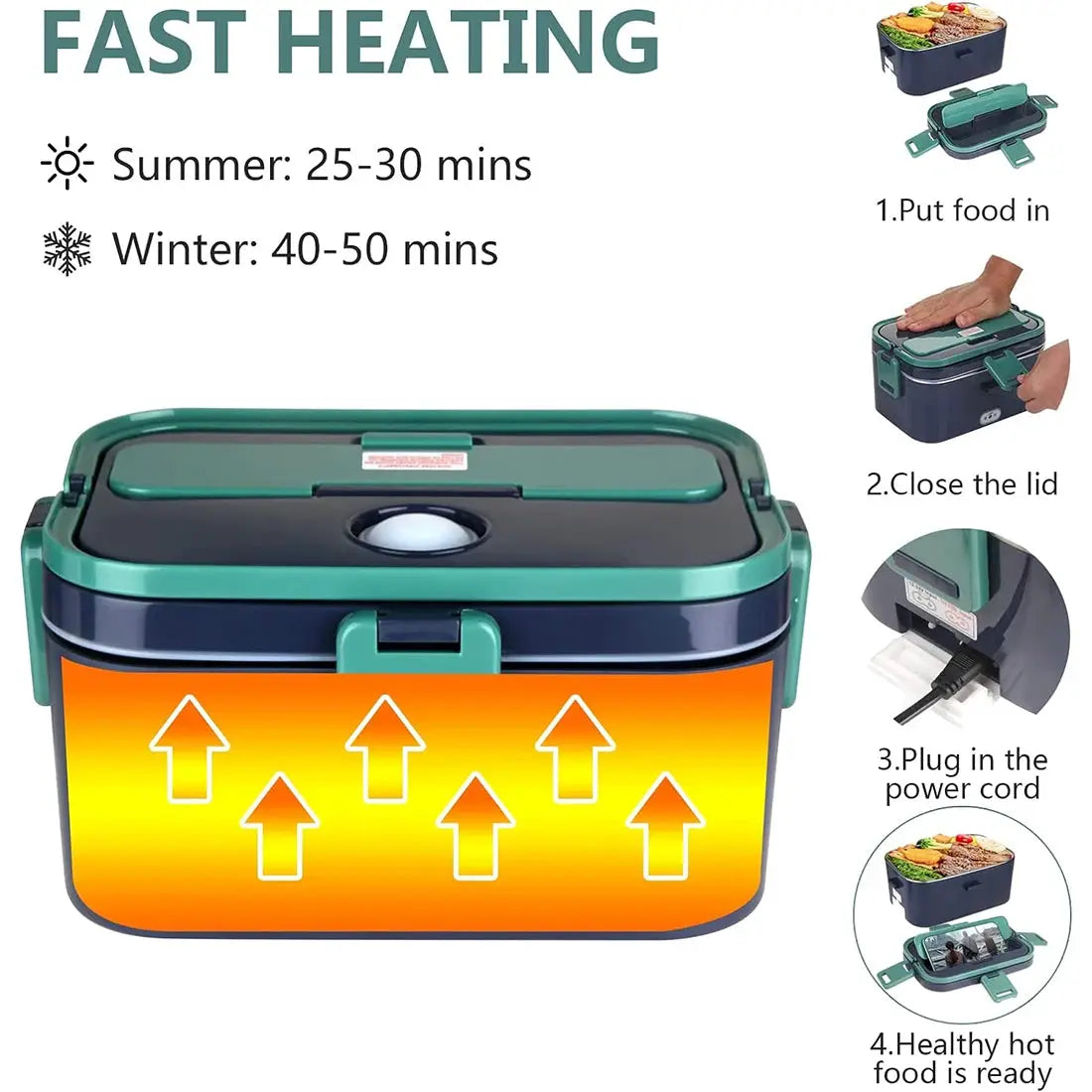 1.5 L 60W Electric Lunch Box Food Warmer Portable Food Heater for Car Or Home - Leak Proof, Lunch Heating Microwave for Truckers from PriceLows™