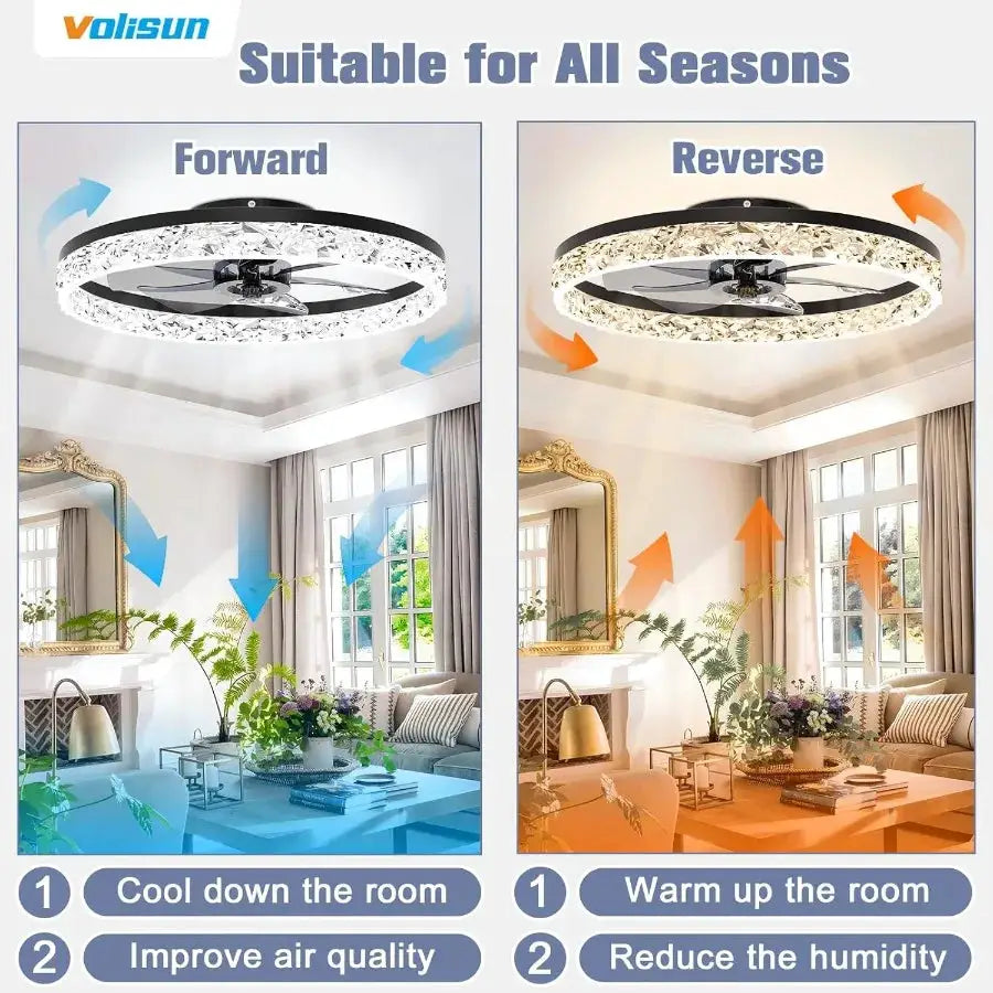 Fandelier Ceiling Fans with Light 23.6in Low Profile Ceiling Fan with Light and Remote 3000K6500K Dimmable Bladeless Ceiling Fa from PriceLows™