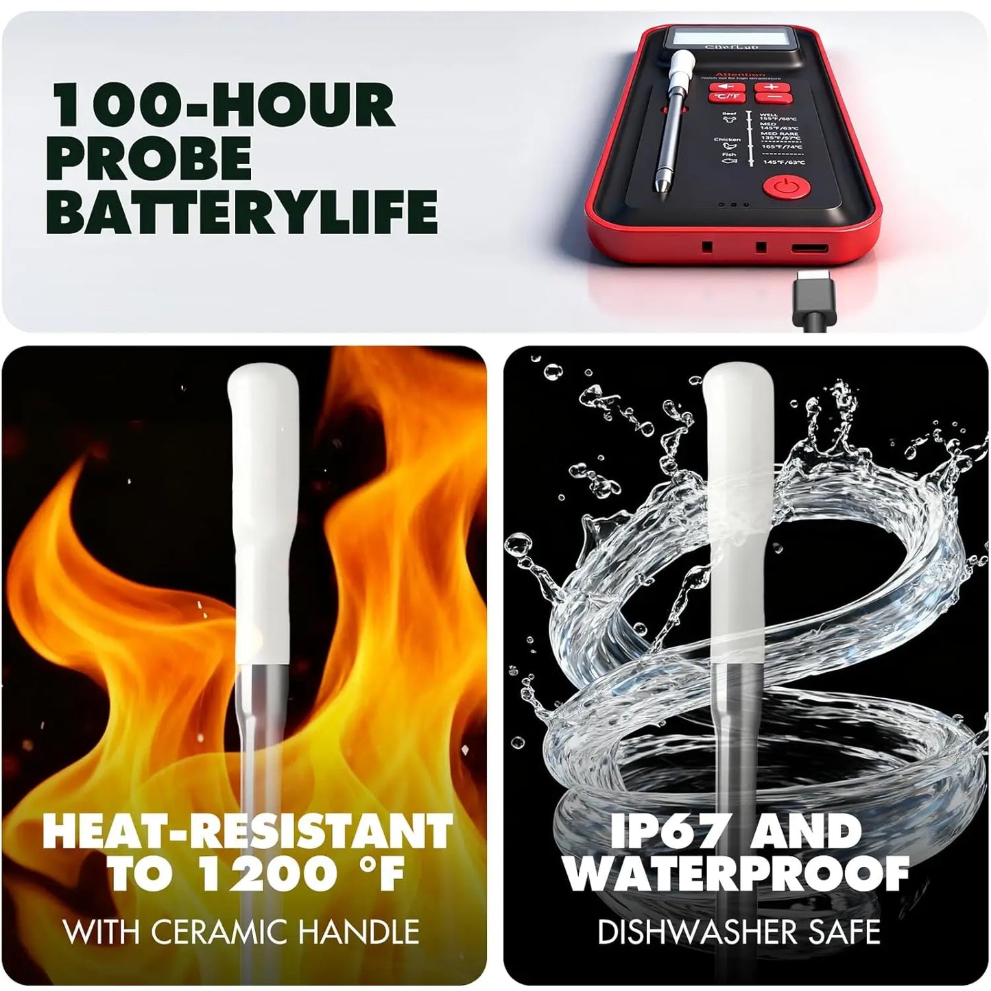 Smart Meat Thermometer | Bluetooth 500ft | IP Waterproof | Single Probe